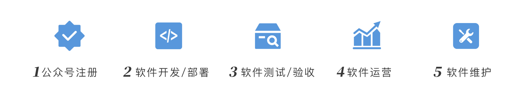 &#20048;&#40060;&#119;&#101;&#98;&#29256;&#30331;&#24405;&#20837;&#21475;&#45;&#20048;&#40060;&#111;&#110;&#108;&#105;&#110;&#101;&#40;&#20013;&#22269;&#41;